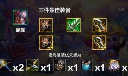 金铲铲最新琴女爆料,琴女新爆料，神秘技能引玩家热议