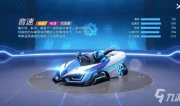 最新跑跑手游新车爆料,速度与激情的极致碰撞！