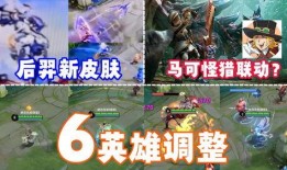 最新联动皮肤爆料,炫酷造型与独特技能，带你领略游戏新风采