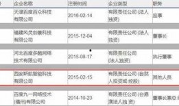 广州财经爆料新闻最新,揭秘XX企业惊人内幕！