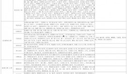 李白优化爆料视频大全最新,揭秘诗仙传奇人生