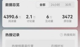 qq免费吃瓜号,轻松获取热门资讯，畅享娱乐盛宴