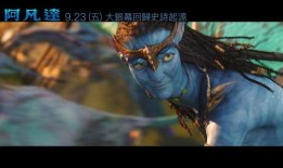 阿凡达国语在线观看,穿越星际，探寻神秘潘多拉星球之旅