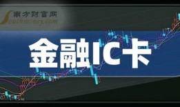 集卡2024最新爆料,揭秘未来智能物流新篇章