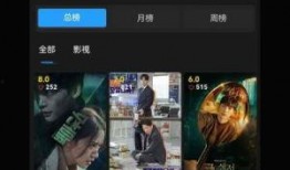 影视大全在线免费观看,海量免费资源，畅享观影盛宴