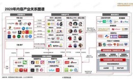 吃瓜反差网红大赛,揭秘吃瓜反差网红大赛背后的精彩故事
