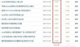 爆料视频收入怎么计算