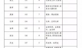 平顶山实时爆料信息最新,速看！