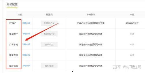娱乐吃瓜账号怎么变现,揭秘网红变现全攻略