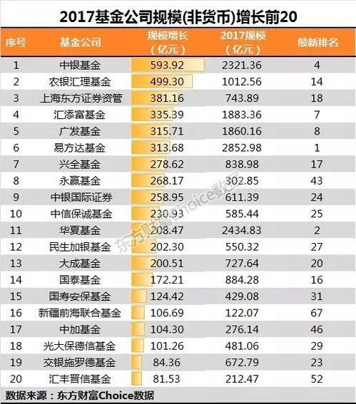 娱乐吃瓜公司排名榜单,揭秘幕后势力排名